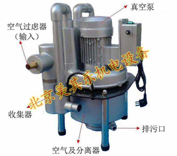 牙科吸唾機(jī)專用高壓鼓風(fēng)機(jī)