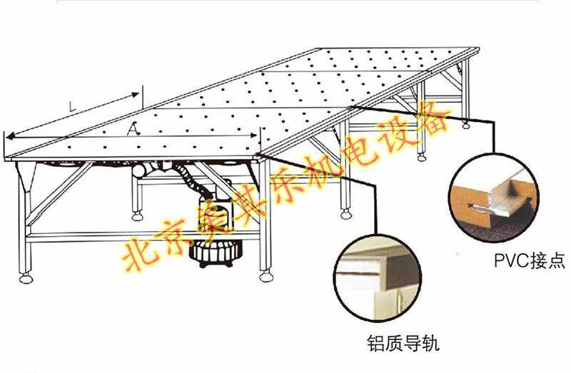 氣浮臺專用高壓風(fēng)機(jī)CAD圖