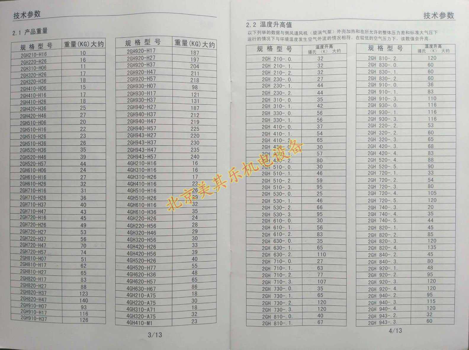 高壓風(fēng)機(jī)使用說明書