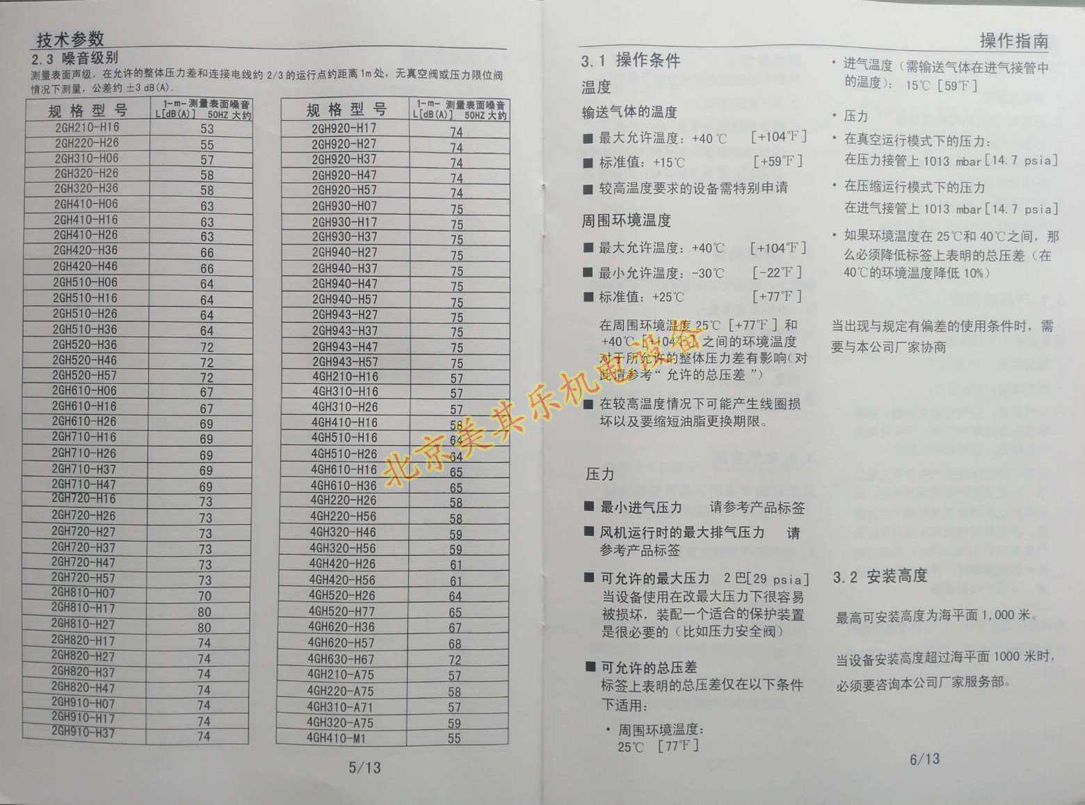 高壓鼓風(fēng)機(jī)說明書